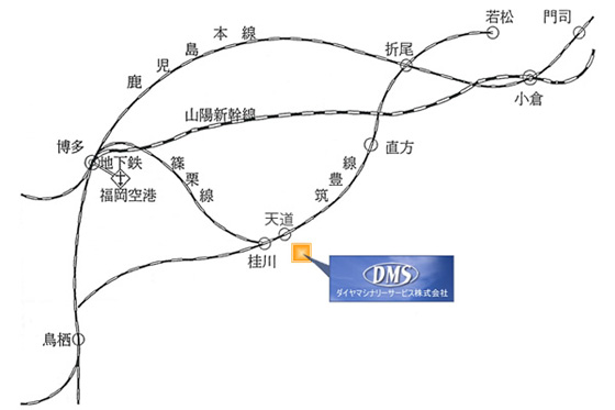 列車乗換えのご案内